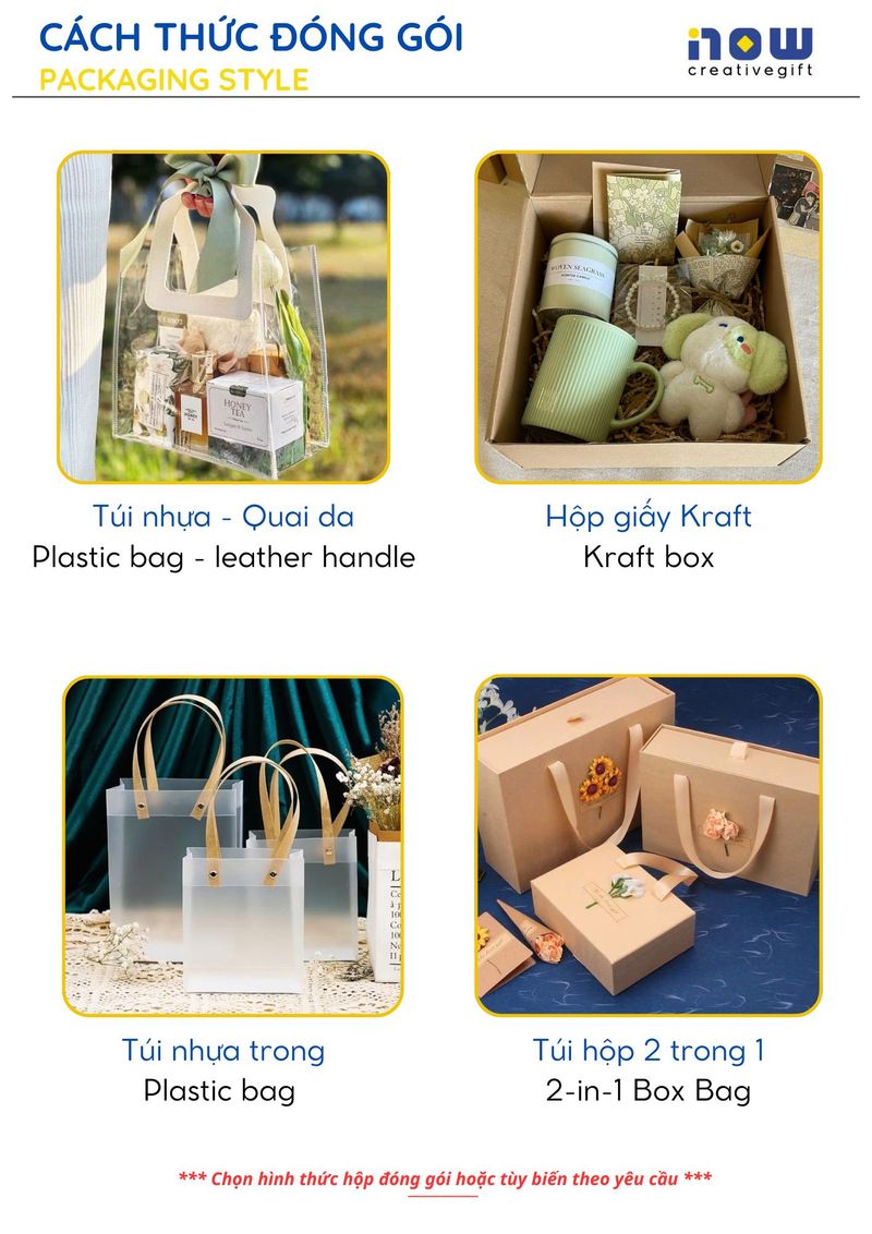 Pricelist